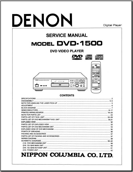 logo bros bijvoeglijk naamwoord Denon DVD-1500 (europe/oceania/so. america), Analog Alley Manuals